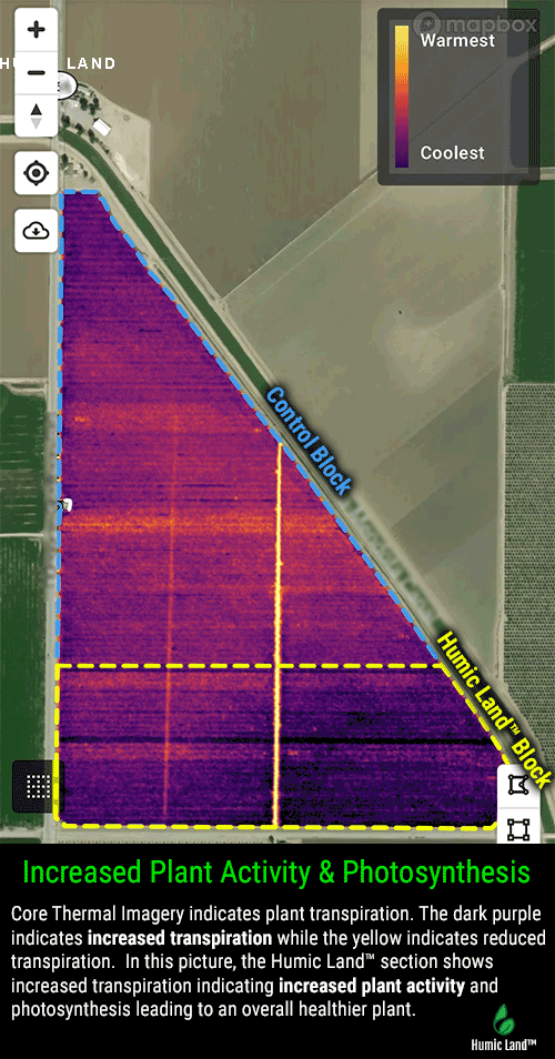 tomato yields case study core thermal imagery - Humic Land™