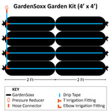 garden soxx 4x4 kit diagram