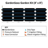 gardensoxx dimensions